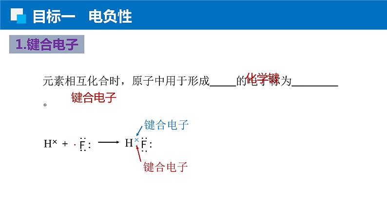 1.2.3电负性 人教版高二化学选择性必修2课件03