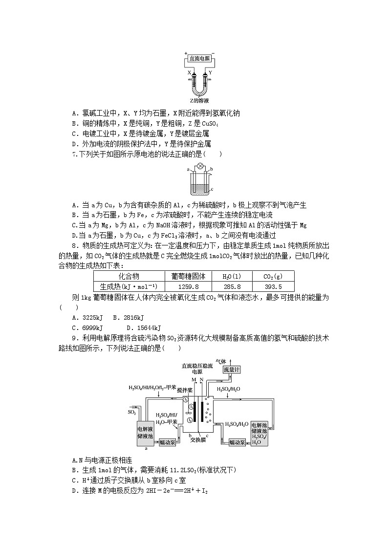 新教材2023版高中化学第1章化学反应与能量变化综合测评鲁科版选择性必修102