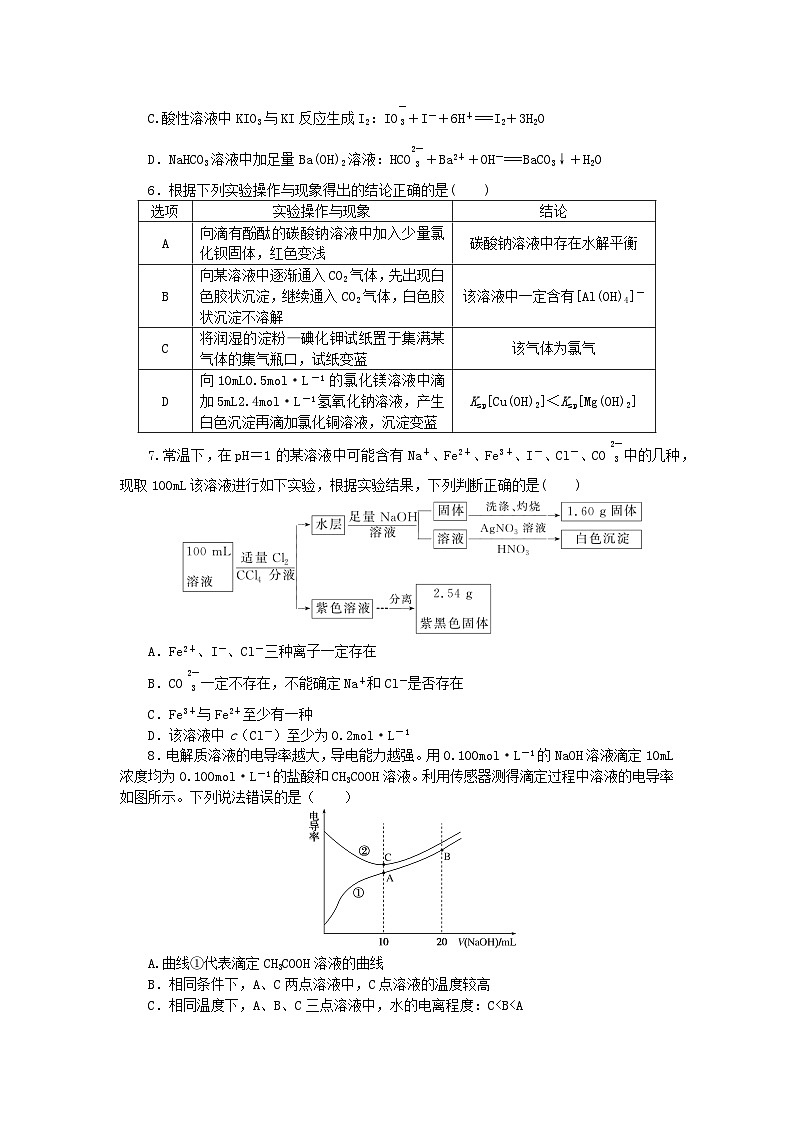 新教材2023版高中化学第3章物质在水溶液中的行为综合测评鲁科版选择性必修102