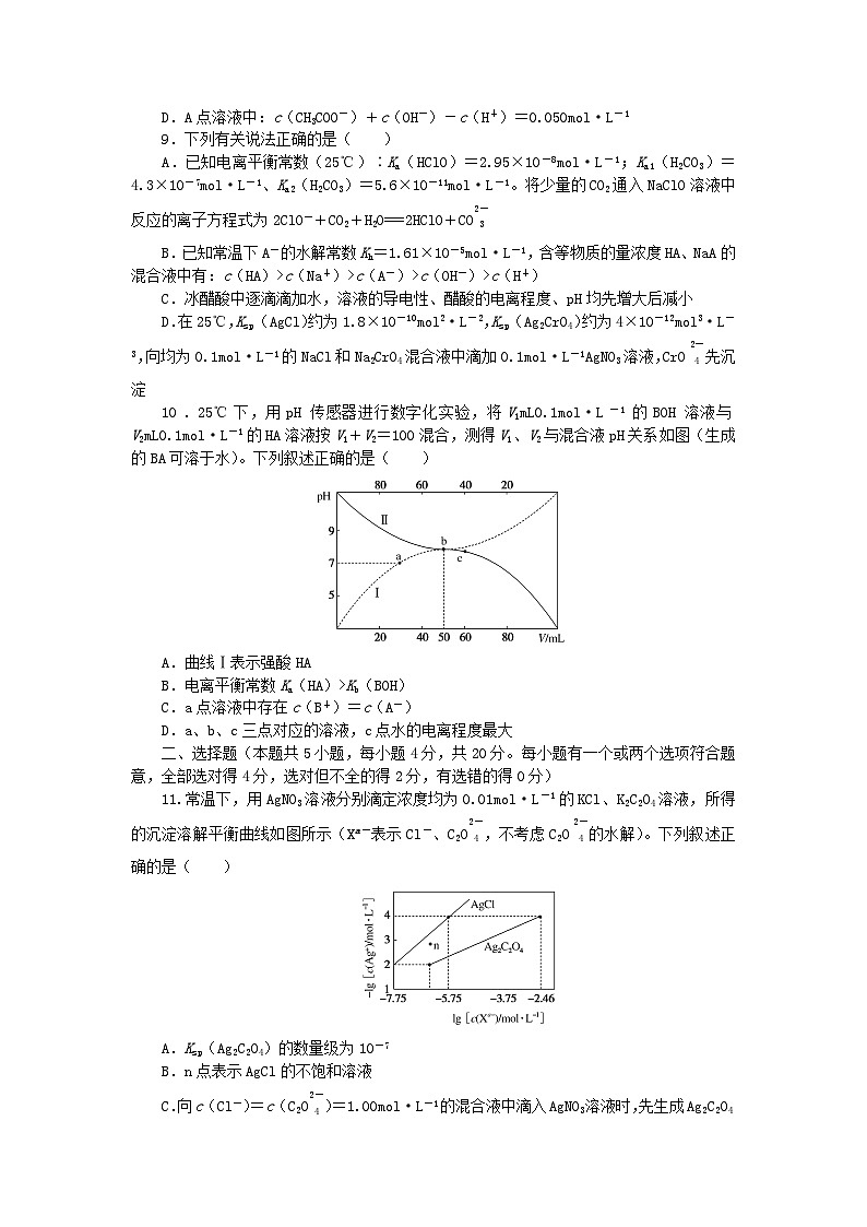 新教材2023版高中化学第3章物质在水溶液中的行为综合测评鲁科版选择性必修103