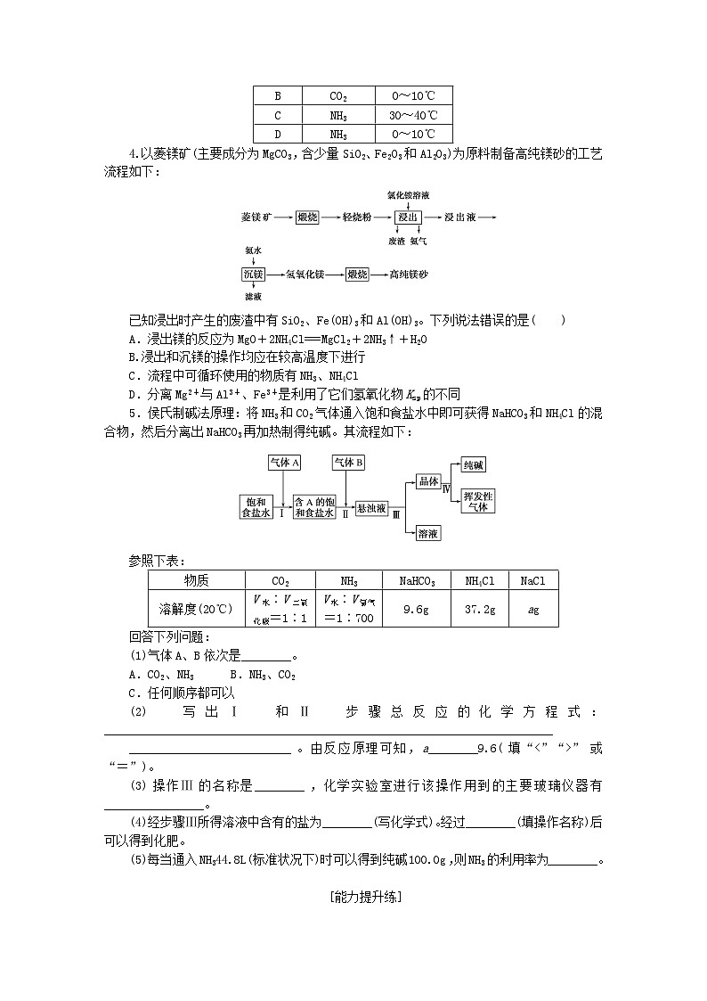 新教材2023版高中化学课时作业24揭秘索尔维制碱法和侯氏制碱法鲁科版选择性必修102