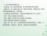 新教材2023版高中化学第一章有机化合物结构特点与研究方法章末共享专题课件新人教版选择性必修3