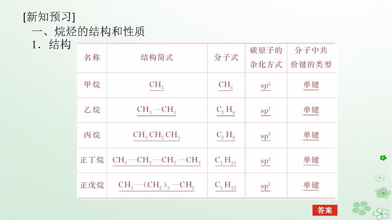 新教材2023版高中化学第二章烃第一节烷烃课件新人教版选择性必修305