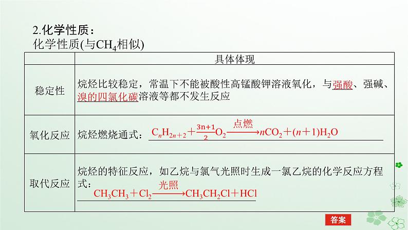 新教材2023版高中化学第二章烃第一节烷烃课件新人教版选择性必修306