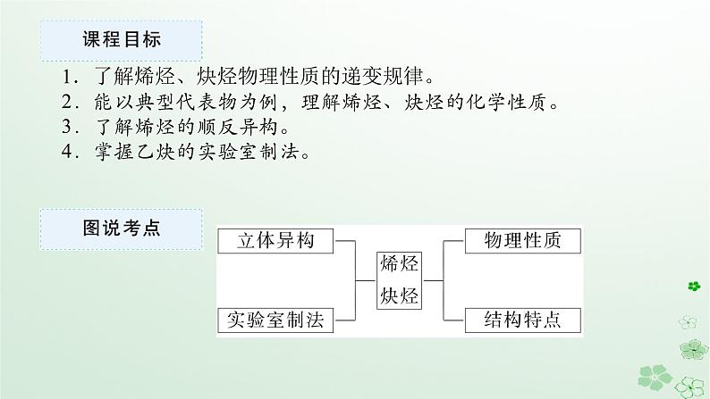 新教材2023版高中化学第二章烃第二节烯烃炔烃课件新人教版选择性必修3第2页