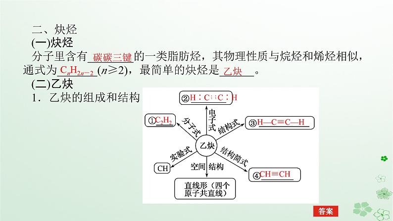 新教材2023版高中化学第二章烃第二节烯烃炔烃课件新人教版选择性必修3第8页