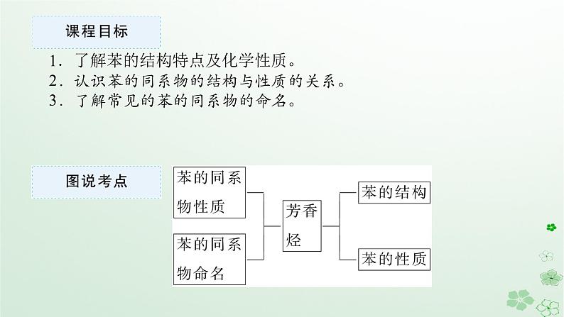 新教材2023版高中化学第二章烃第三节芳香烃课件新人教版选择性必修3第2页