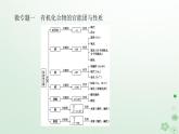 新教材2023版高中化学第三章烃的衍生物章末共享专题课件新人教版选择性必修3