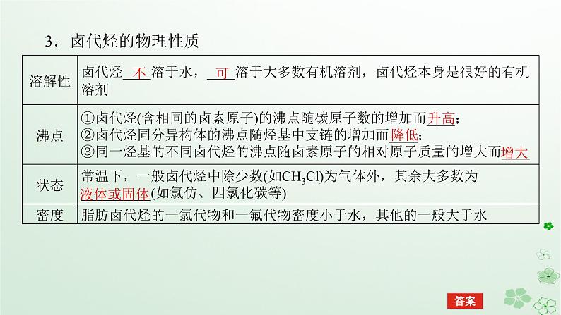 新教材2023版高中化学第三章烃的衍生物第一节卤代烃课件新人教版选择性必修3第7页