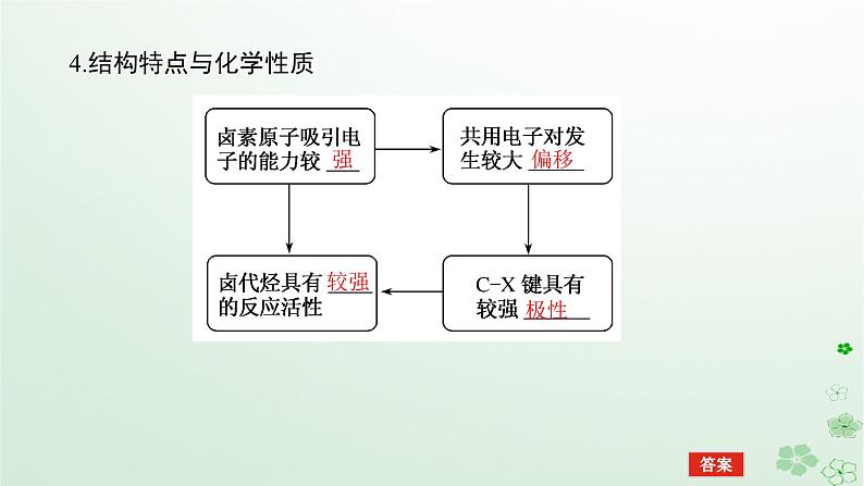 新教材2023版高中化学第三章烃的衍生物第一节卤代烃课件新人教版选择性必修3第8页