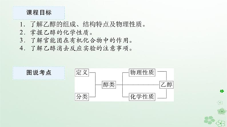 新教材2023版高中化学第三章烃的衍生物第二节醇酚第一课时醇课件新人教版选择性必修3第2页