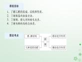 新教材2023版高中化学第三章烃的衍生物第三节醛酮课件新人教版选择性必修3