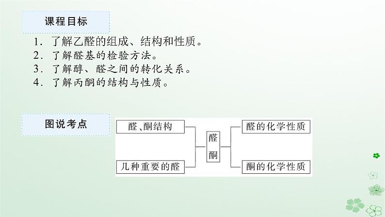 新教材2023版高中化学第三章烃的衍生物第三节醛酮课件新人教版选择性必修3第2页