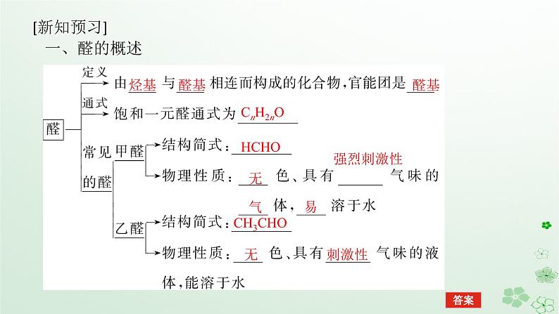 新教材2023版高中化学第三章烃的衍生物第三节醛酮课件新人教版选择性必修3第5页