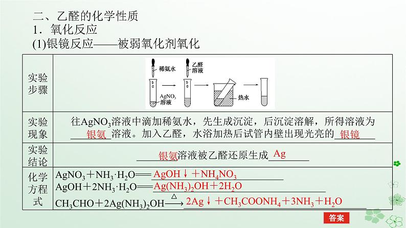 新教材2023版高中化学第三章烃的衍生物第三节醛酮课件新人教版选择性必修3第6页