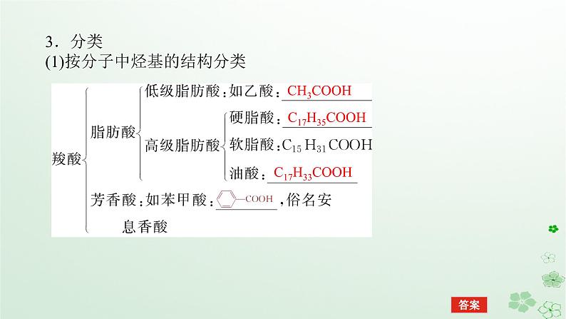 新教材2023版高中化学第三章烃的衍生物第四节羧酸羧酸衍生物第一课时羧酸课件新人教版选择性必修3第6页