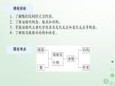 新教材2023版高中化学第三章烃的衍生物第四节羧酸羧酸衍生物第二课时羧酸衍生物课件新人教版选择性必修3