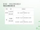 新教材2023版高中化学第四章生物大分子章末共享专题课件新人教版选择性必修3