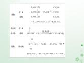 新教材2023版高中化学第四章生物大分子章末共享专题课件新人教版选择性必修3