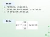 新教材2023版高中化学第四章生物大分子第一节糖类课件新人教版选择性必修3