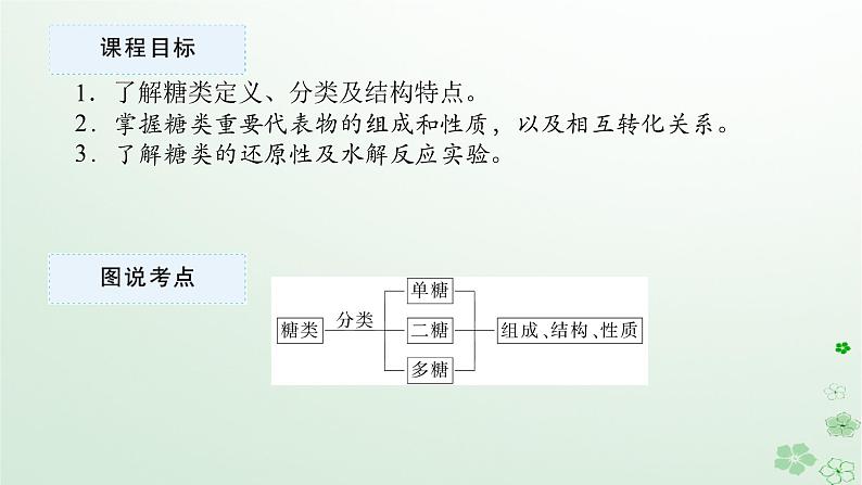 新教材2023版高中化学第四章生物大分子第一节糖类课件新人教版选择性必修302