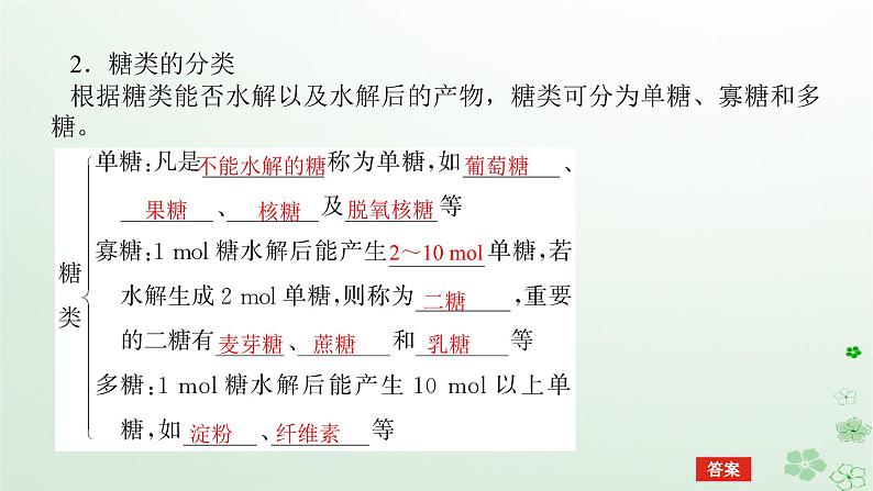 新教材2023版高中化学第四章生物大分子第一节糖类课件新人教版选择性必修306