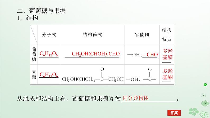 新教材2023版高中化学第四章生物大分子第一节糖类课件新人教版选择性必修307