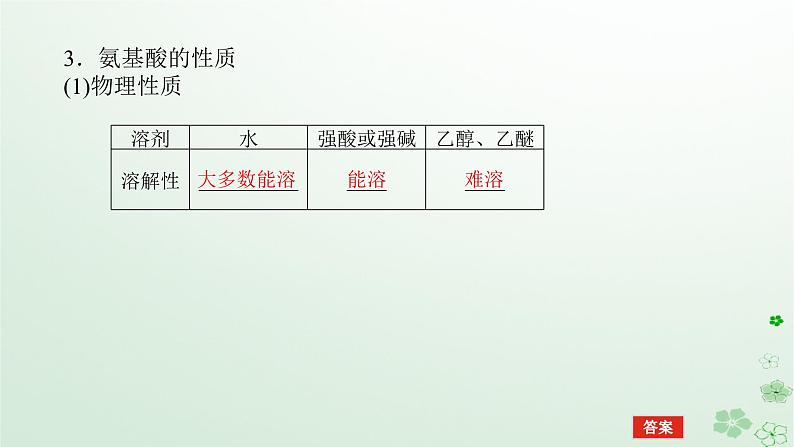 新教材2023版高中化学第四章生物大分子第二节蛋白质课件新人教版选择性必修307