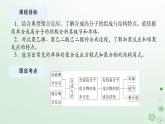 新教材2023版高中化学第五章合成高分子第一节合成高分子的基本方法课件新人教版选择性必修3