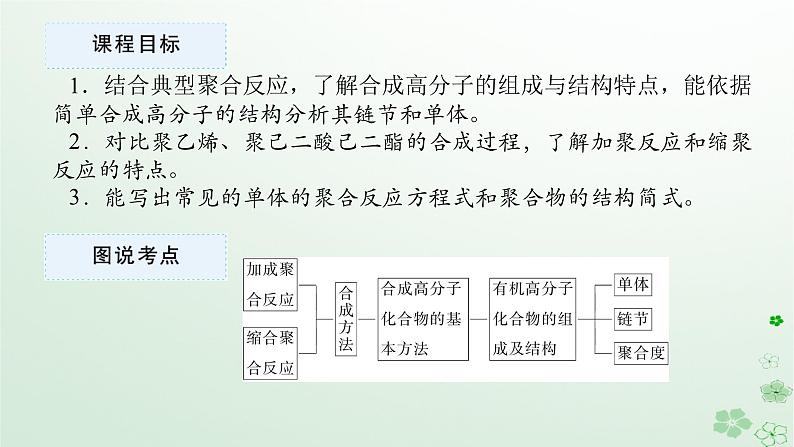 新教材2023版高中化学第五章合成高分子第一节合成高分子的基本方法课件新人教版选择性必修302