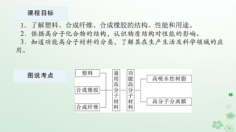 新教材2023版高中化学第五章合成高分子第二节高分子材料课件新人教版选择性必修302