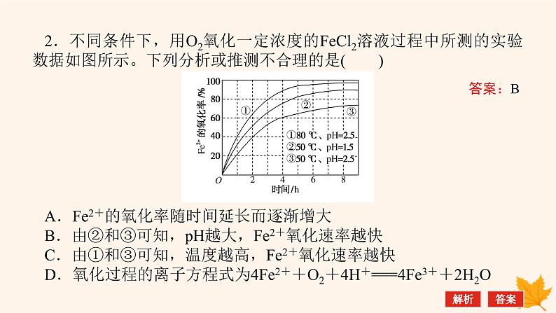 新教材2023版高中化学第2章化学反应的方向限度与速率微专题大素养章末共享课件鲁科版选择性必修108