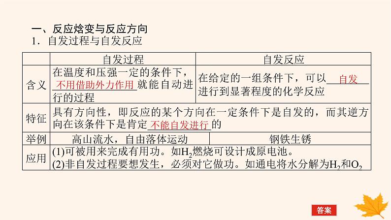 新教材2023版高中化学第2章化学反应的方向限度与速率第1节化学反应的方向课件鲁科版选择性必修106