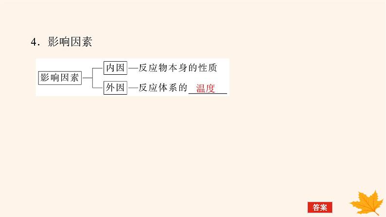 新教材2023版高中化学第2章化学反应的方向限度与速率第2节化学反应的限度第1课时化学平衡常数平衡转化率课件鲁科版选择性必修1第7页