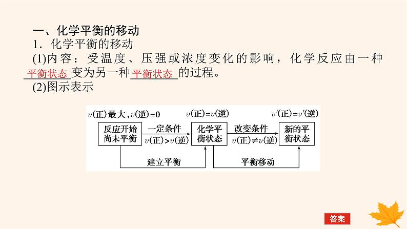 新教材2023版高中化学第2章化学反应的方向限度与速率第2节化学反应的限度第2课时反应条件对化学平衡的影响课件鲁科版选择性必修1第6页