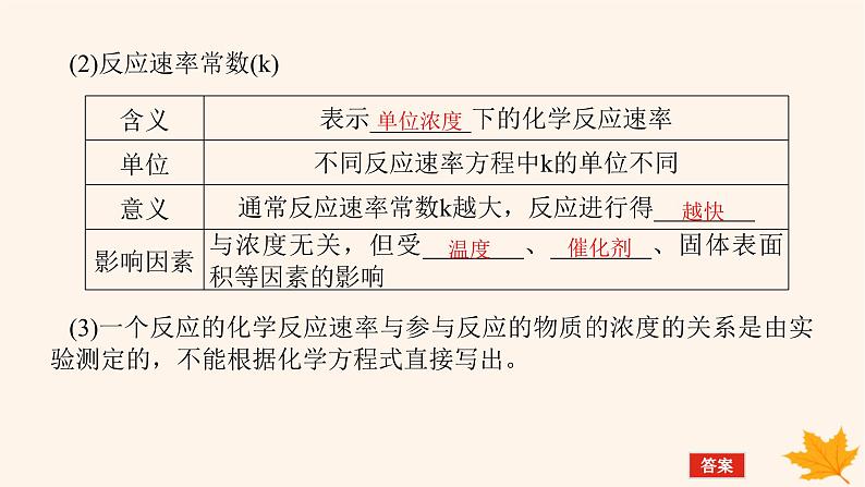 新教材2023版高中化学第2章化学反应的方向限度与速率第3节化学反应的速率第2课时浓度温度催化剂对化学反应速率的影响课件鲁科版选择性必修108