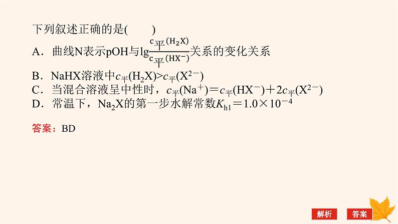 新教材2023版高中化学第3章物质在水溶液中的行为微专题大素养章末共享课件鲁科版选择性必修1第7页