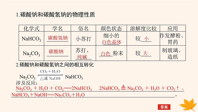 新教材2023版高中化学第3章物质在水溶液中的行为微项目3揭秘索尔维制碱法和侯氏制碱法课件鲁科版选择性必修1第5页