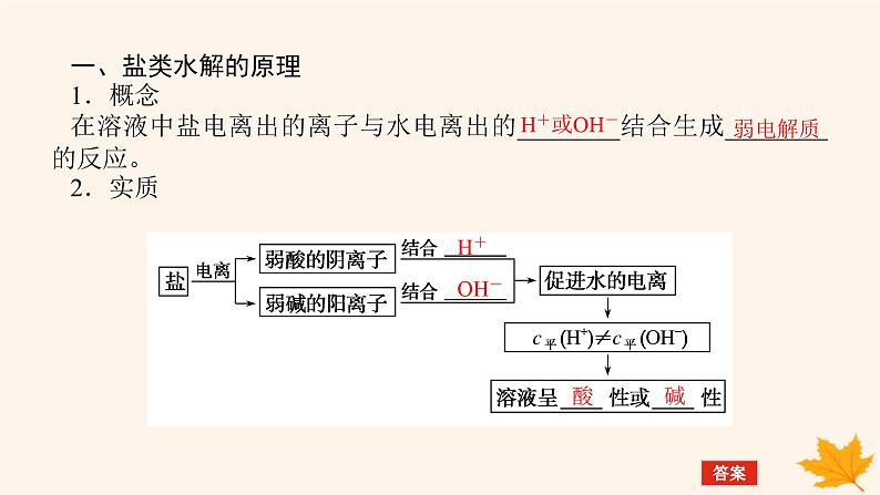 新教材2023版高中化学第3章物质在水溶液中的行为第2节弱电解质的电离盐类的水解第2课时盐类的水解课件鲁科版选择性必修1第6页