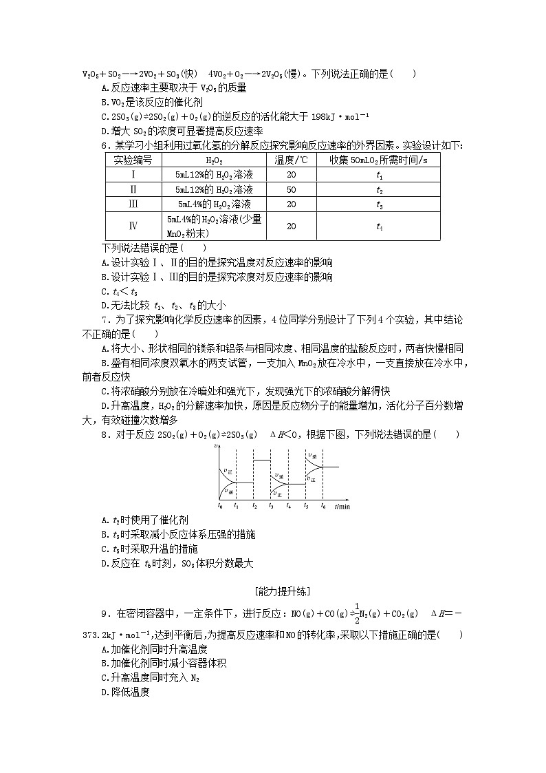 新教材2023版高中化学课时作业13浓度温度催化剂对化学反应速率的影响鲁科版选择性必修102