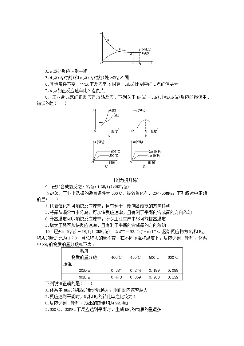 新教材2023版高中化学课时作业14化学反应条件的优化__工业合成氨鲁科版选择性必修102