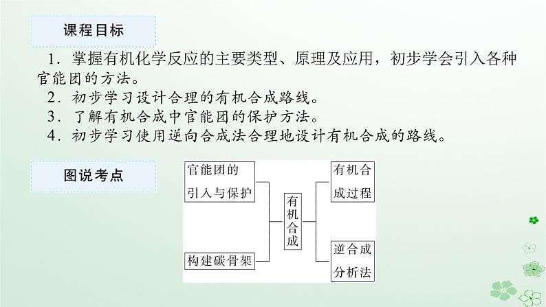 新教材2023版高中化学第三章烃的衍生物第一节糖类课件新人教版选择性必修3第2页