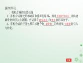 新教材2023版高中化學(xué)第三章烴的衍生物第一節(jié)糖類課件新人教版選擇性必修3