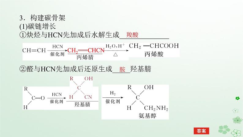 新教材2023版高中化学第三章烃的衍生物第一节糖类课件新人教版选择性必修3第6页