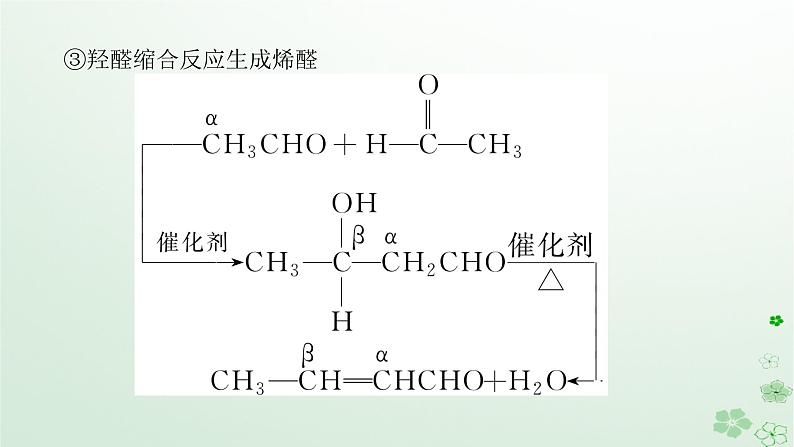 新教材2023版高中化学第三章烃的衍生物第一节糖类课件新人教版选择性必修3第7页