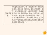 新教材2023版高中化学第2章化学反应的方向限度与速率微项目2探讨如何利用工业废气课件鲁科版选择性必修1