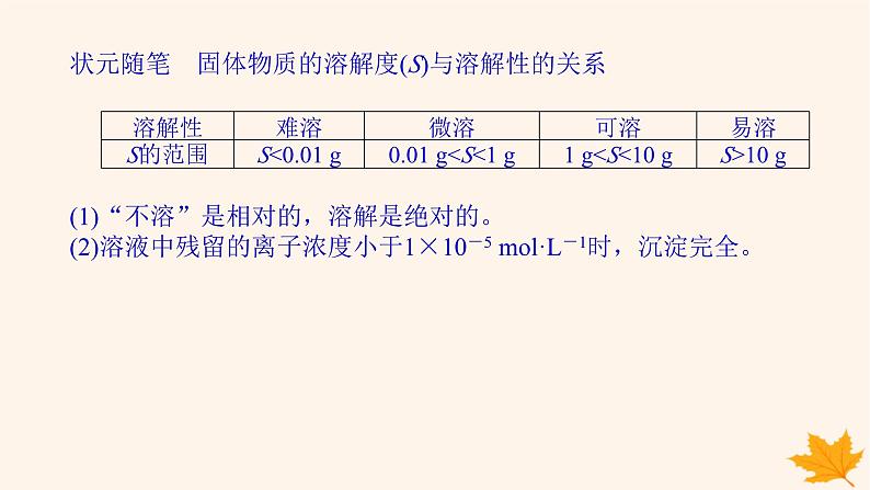 新教材2023版高中化学第3章物质在水溶液中的行为第3节沉淀溶解平衡课件鲁科版选择性必修1第7页