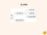 新教材2023版高中化學第3章物質在水溶液中的行為第4節(jié)離子反應第1課時離子反應發(fā)生的條件課件魯科版選擇性必修1