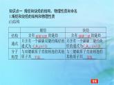 新教材2023版高中化學(xué)第1章有機化合物的結(jié)構(gòu)與性質(zhì)烴第3節(jié)烴第2課時烯烴和炔烴及其性質(zhì)課件魯科版選擇性必修3