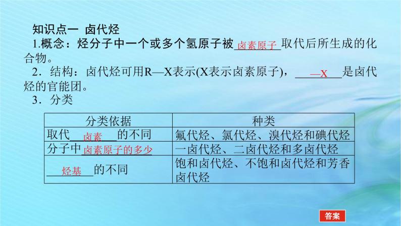 新教材2023版高中化学第2章官能团与有机化学反应烃的衍生物第1节有机化学反应类型第2课时有机化学反应类型的应用__卤代烃的性质和制备课件鲁科版选择性必修305